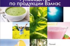 Руководство по продукции Wellness